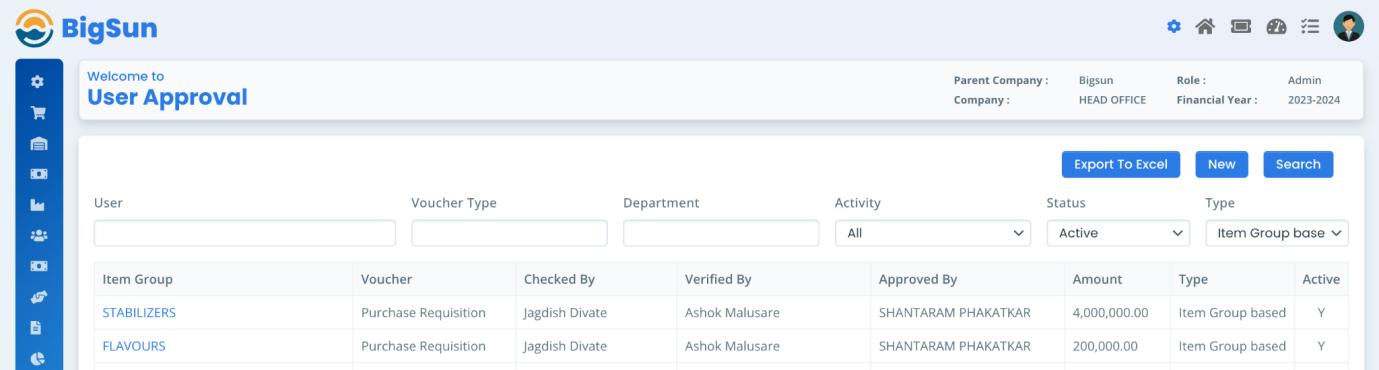 Multi Level Workflow