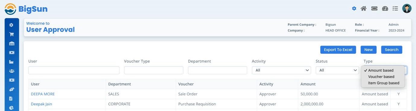 Multi Level Workflow