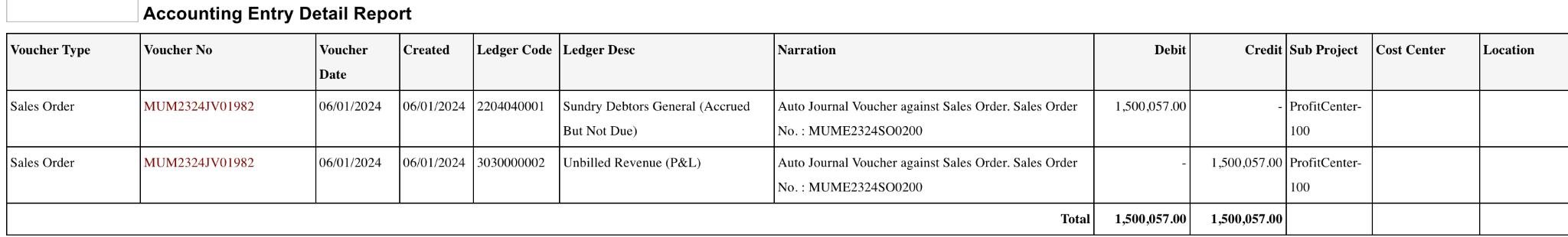  Auto-Provisioning