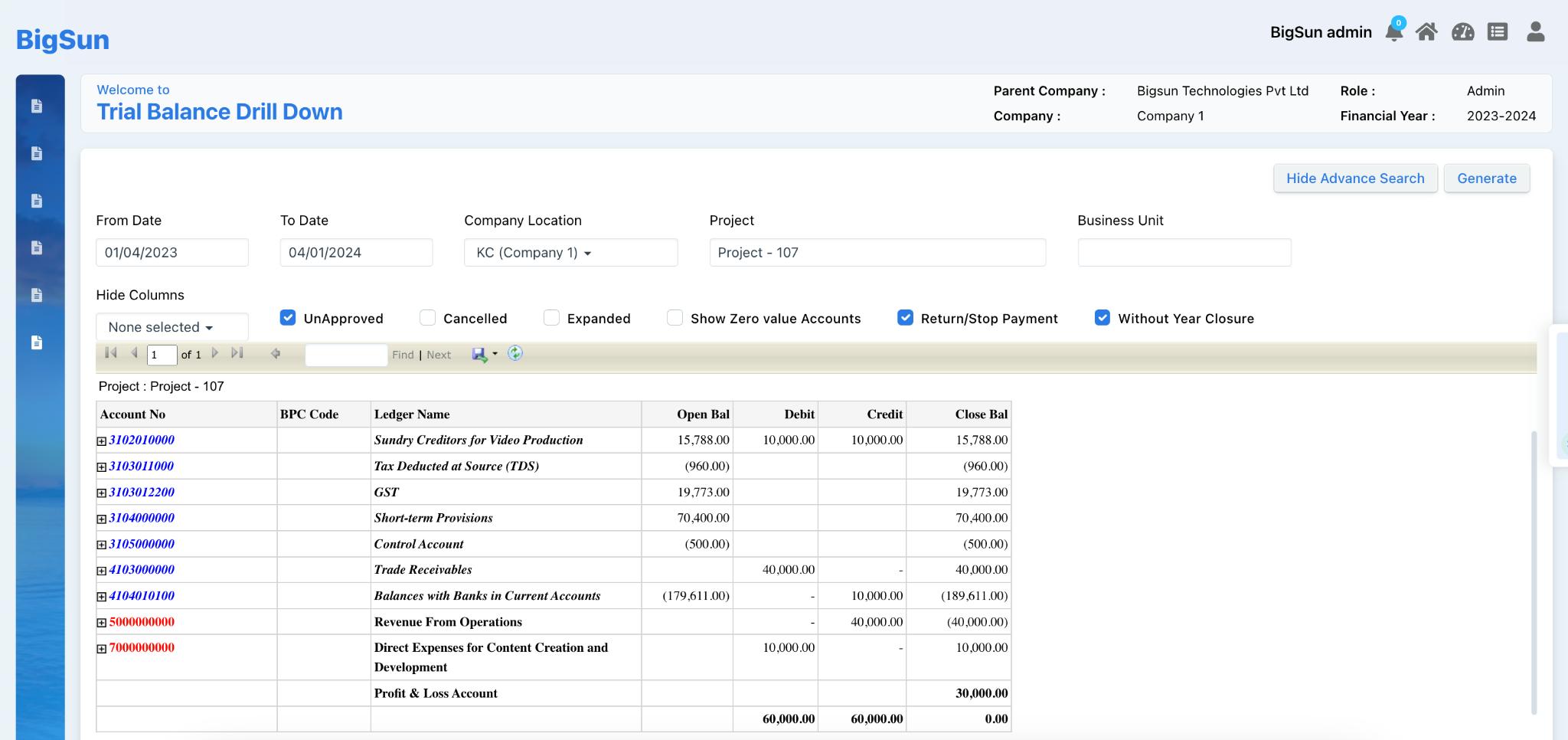 Drilldown Financial Reports