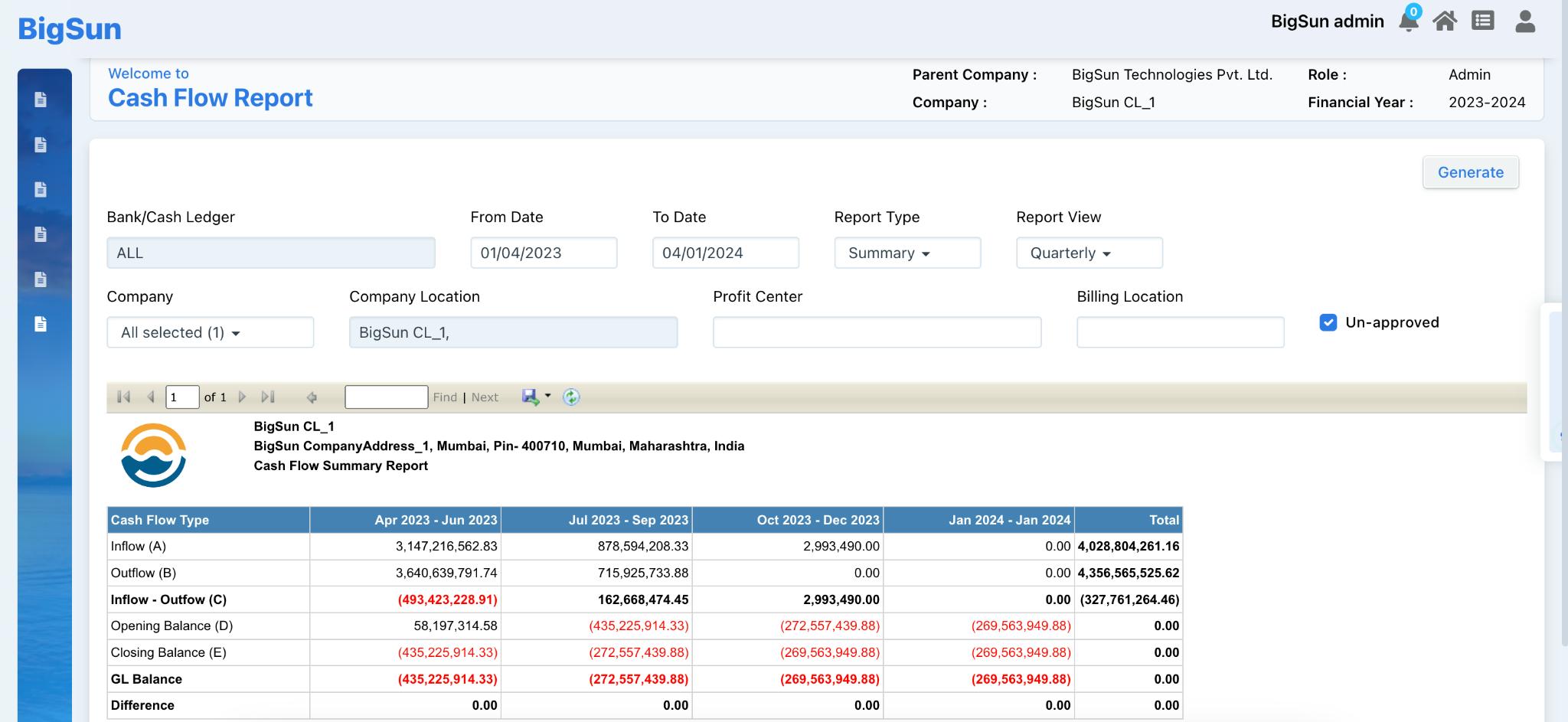 Drilldown Financial Reports