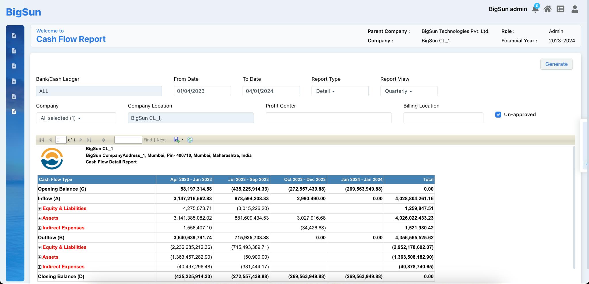 Drilldown Financial Reports