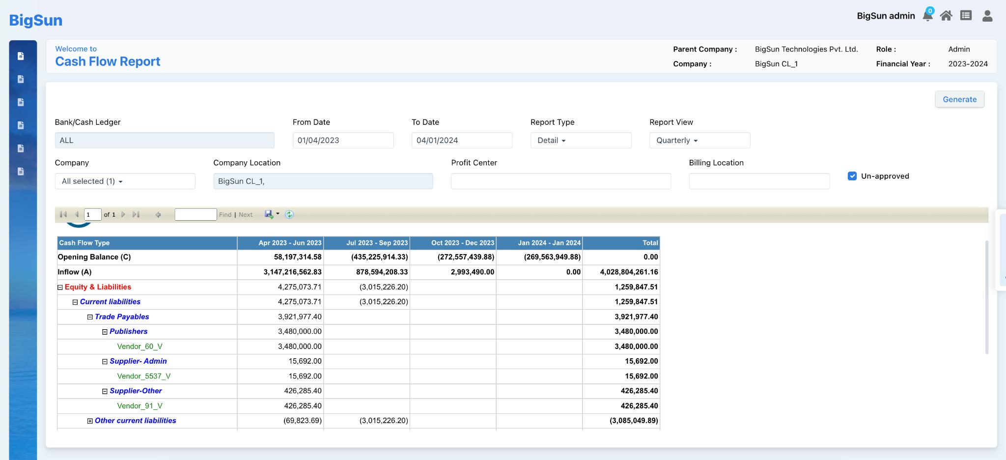 Drilldown Financial Reports