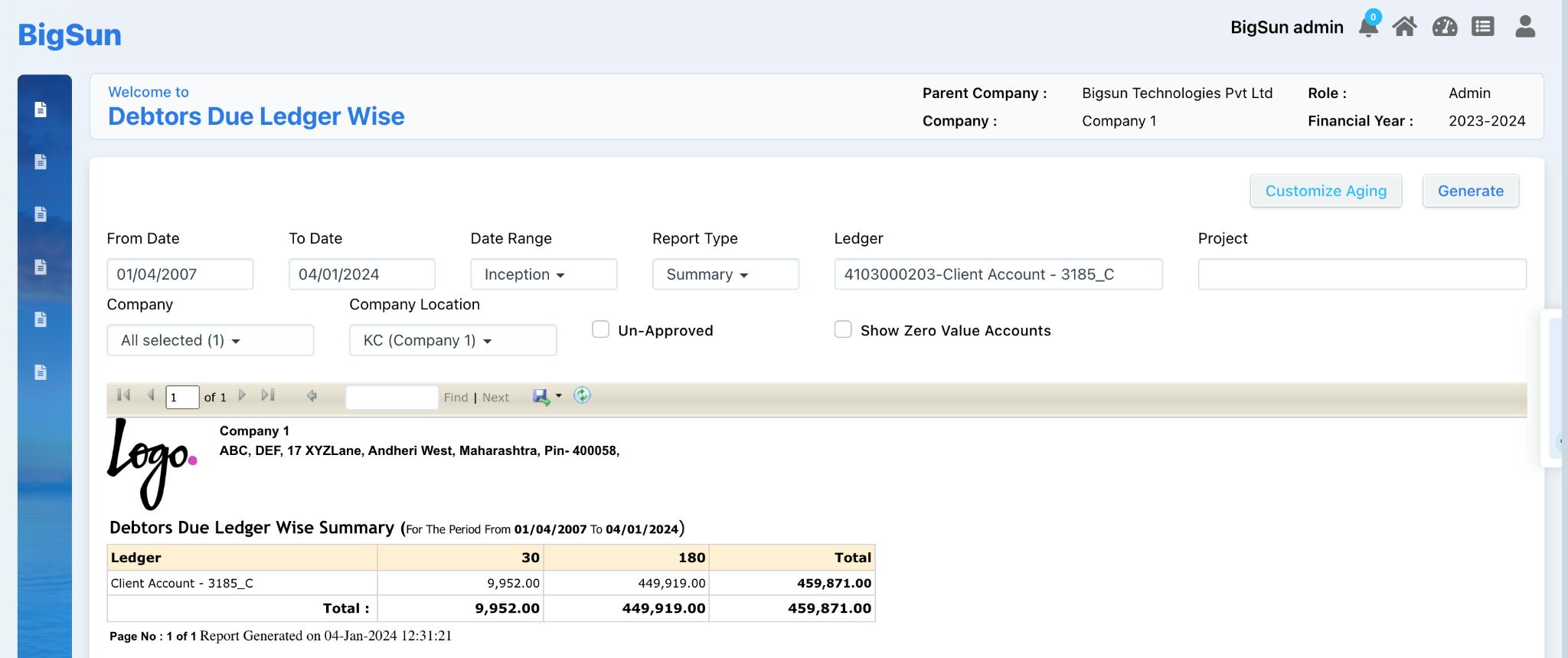 Reporting Dashboards