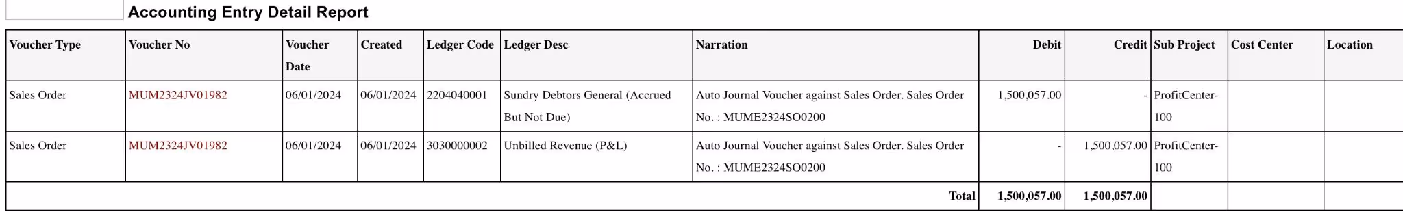  Auto-Provisioning
