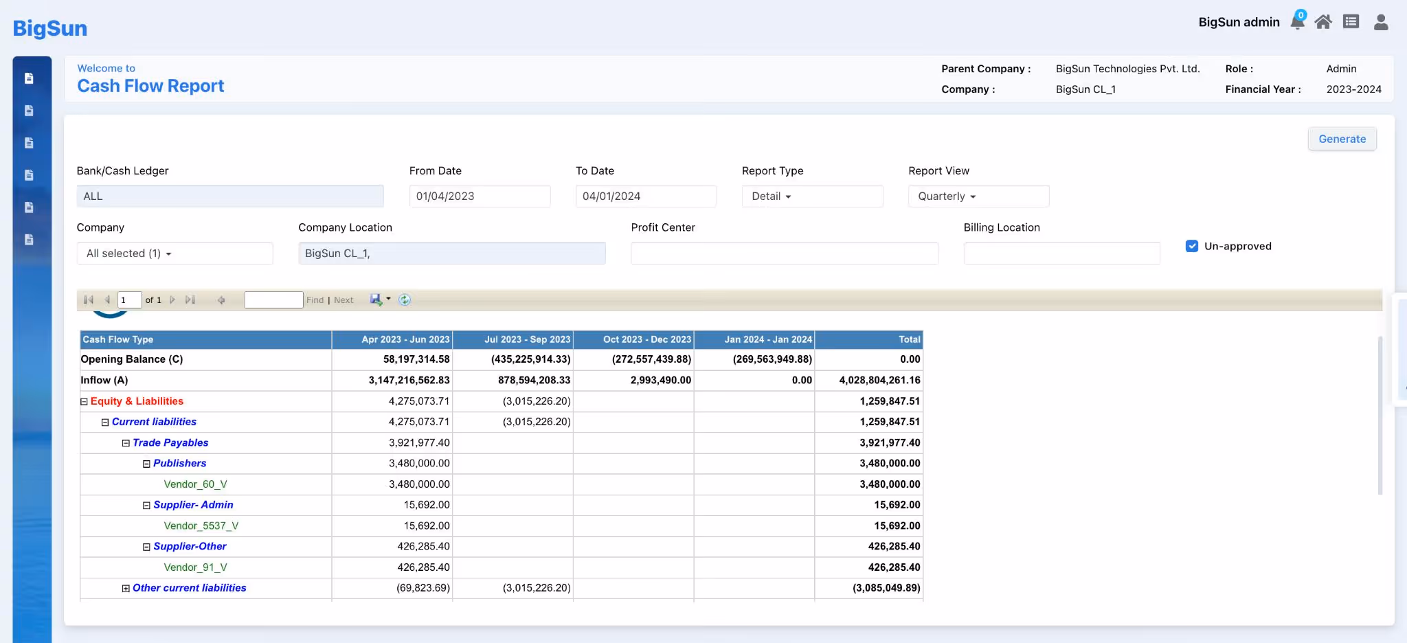 Drilldown Financial Reports