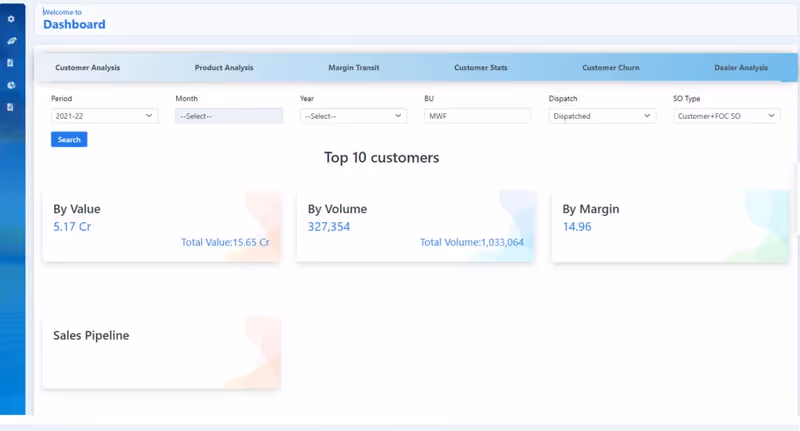 Integrated CRM with FAS
