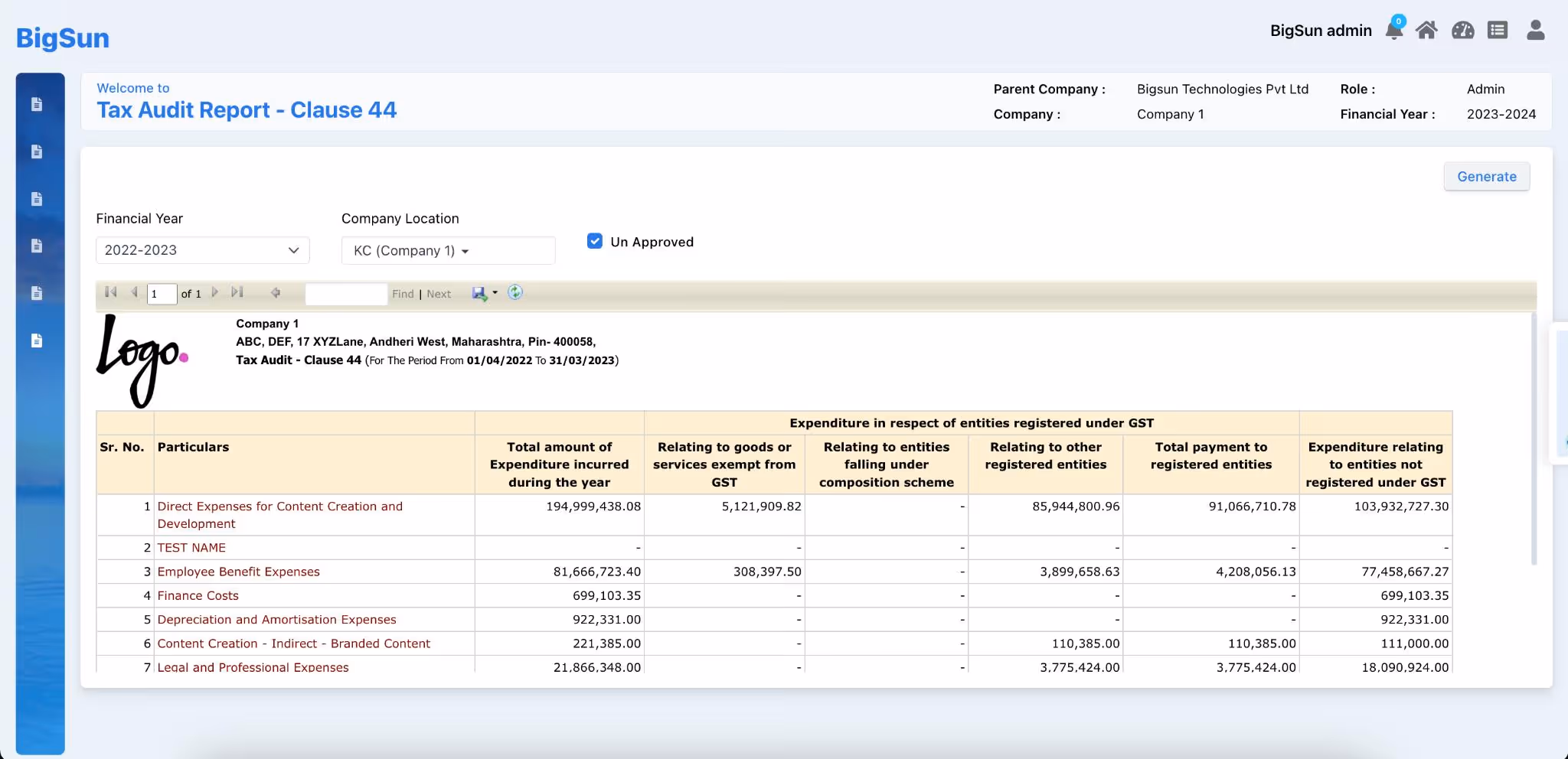 Reporting Dashboards