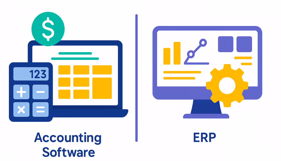 erp software cost
