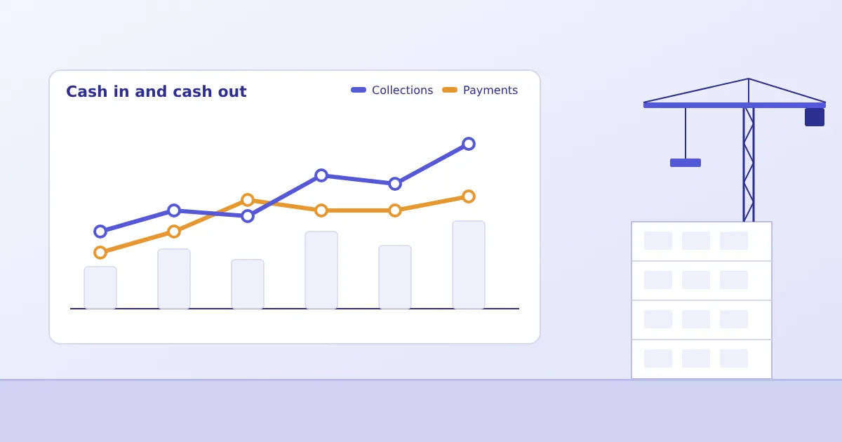Line chart of collections against payments beside a building under construction