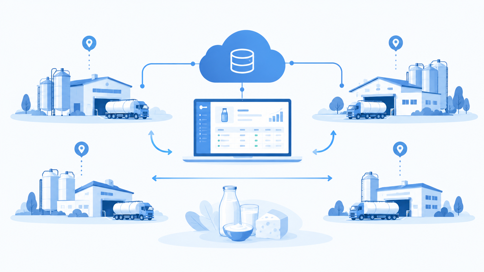 Illustration for the article “How ERP Integration Eliminates Depot Transfer Confusion Across Dairy Branches”